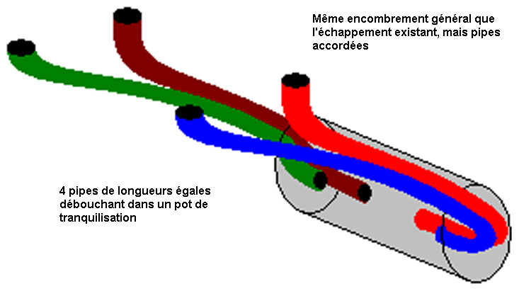 pot 4en1 Emeraude.jpg