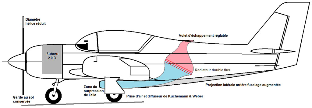 CP605_Diffuseur Kuchemann.jpg