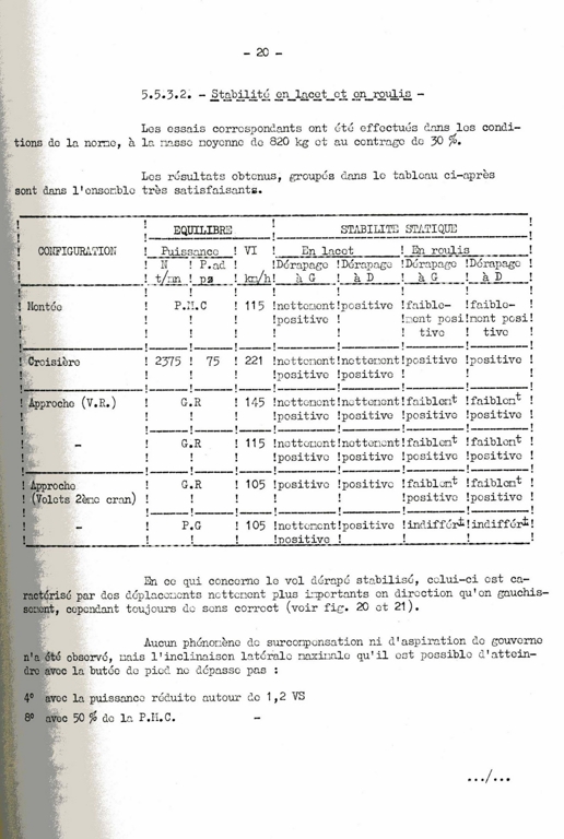 EssaiduDiamantCP605A030_Page_23 [1280x768].jpg