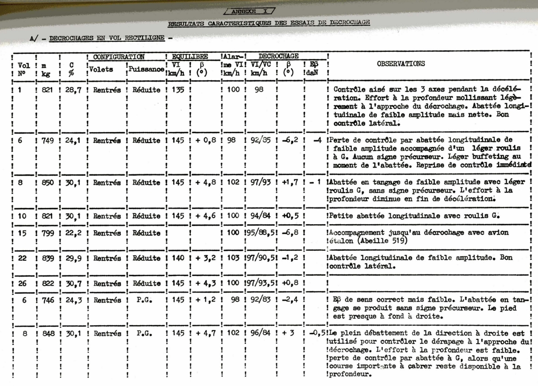 EssaiduDiamantCP605A030_Page_33 [1280x768].jpg