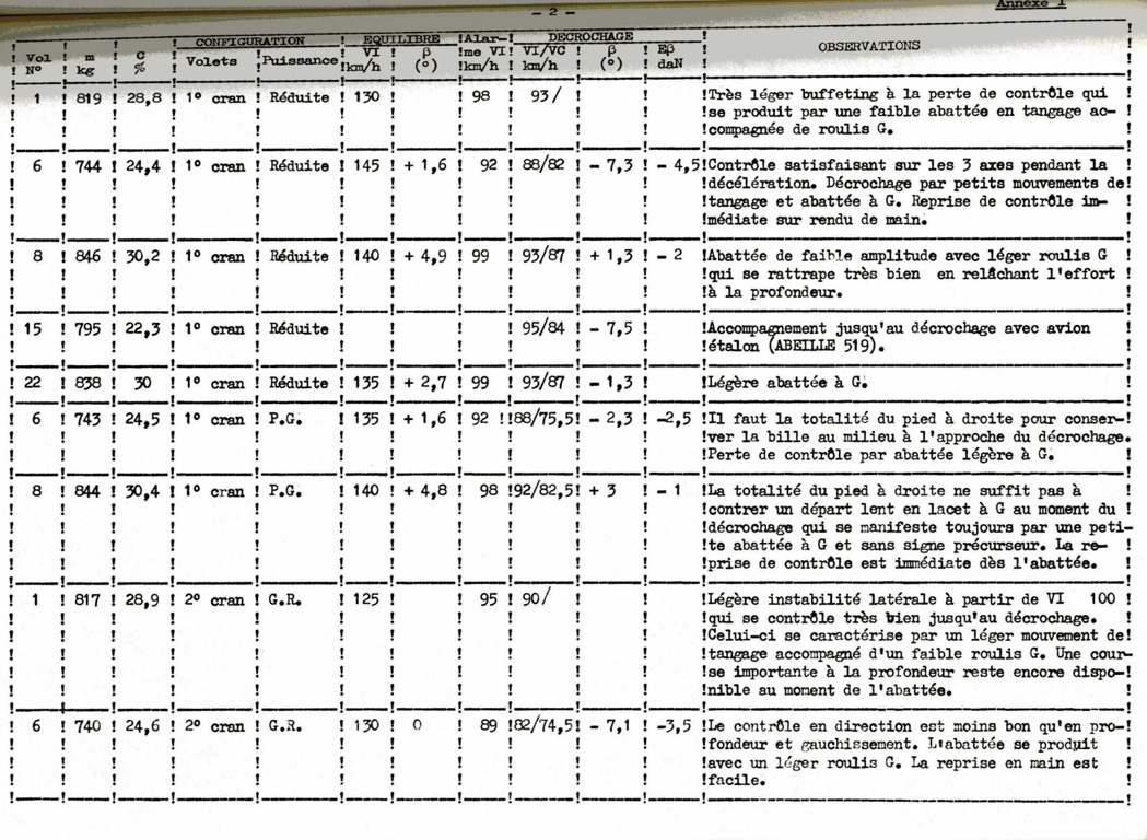 EssaiduDiamantCP605A030_Page_34 [1280x768].jpg