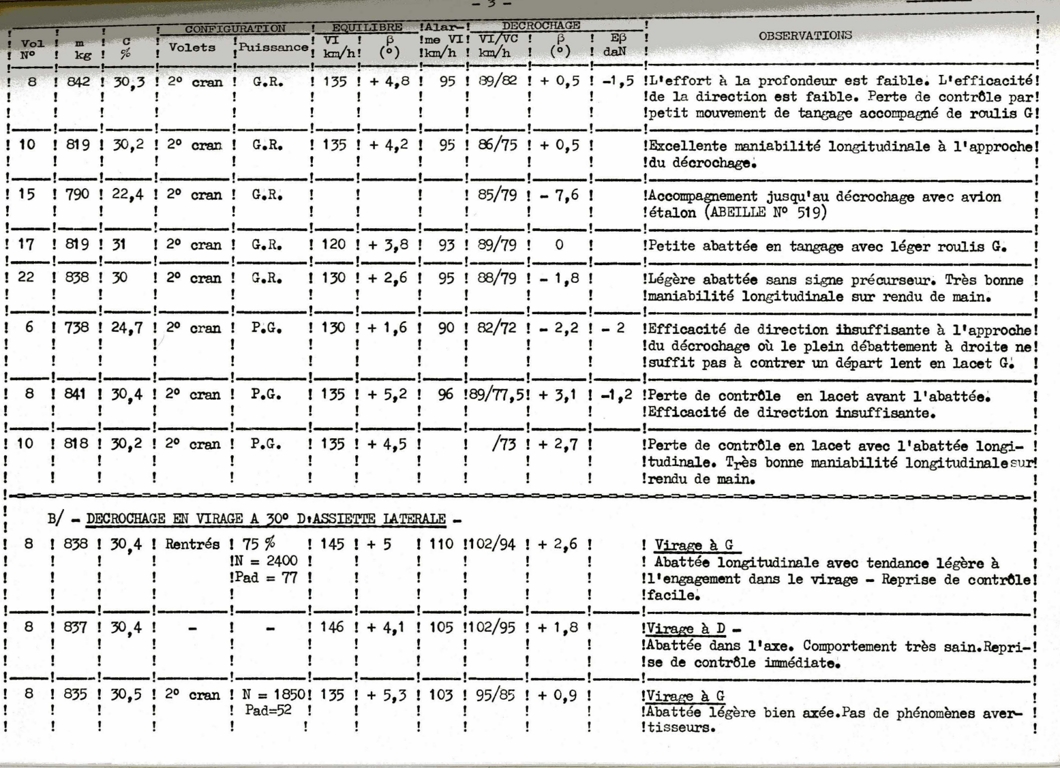 EssaiduDiamantCP605A030_Page_35 [1280x768].jpg