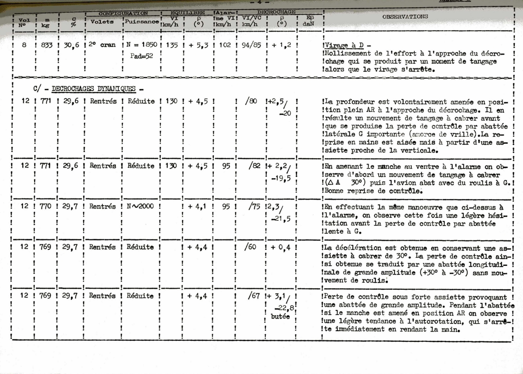 EssaiduDiamantCP605A030_Page_36 [1280x768].jpg