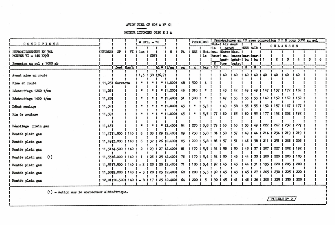 EssaiduDiamantCP605A030_Page_44 [1280x768].jpg