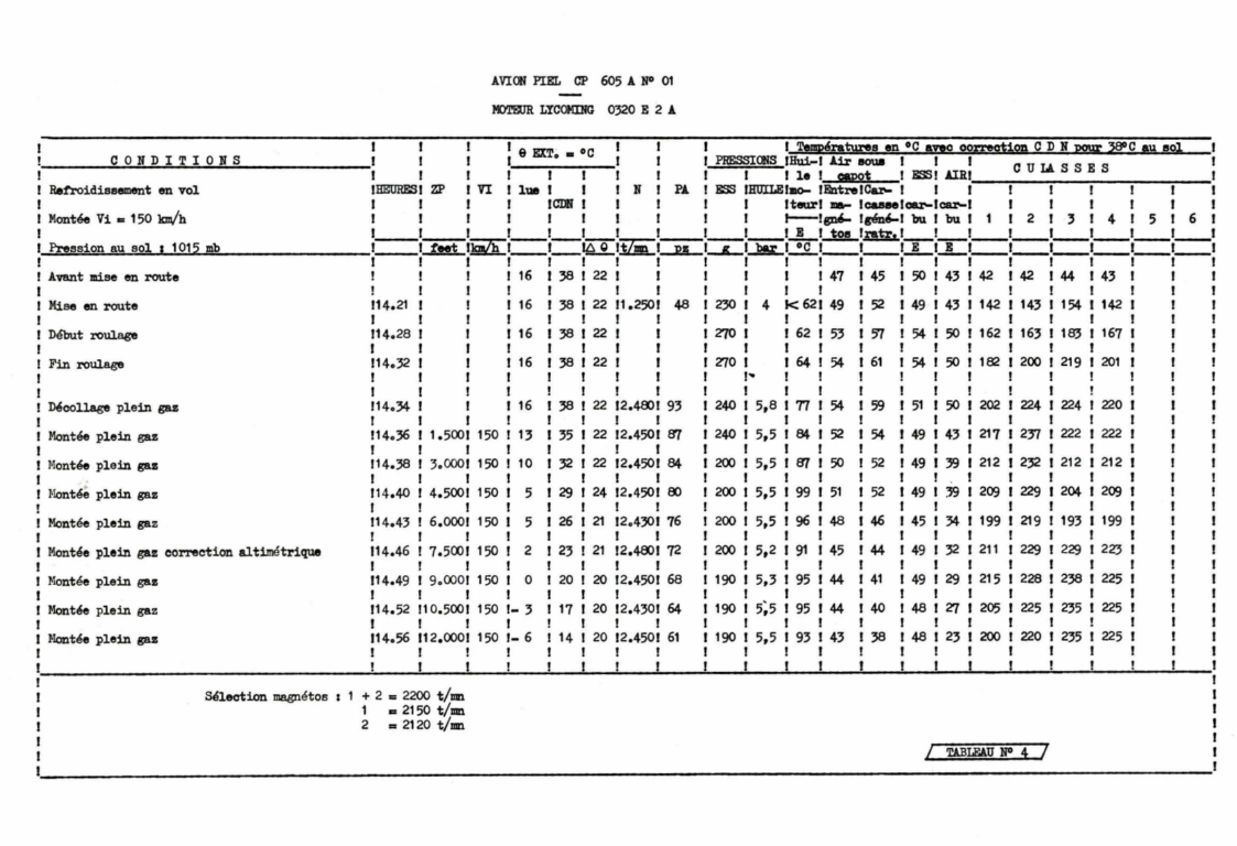 EssaiduDiamantCP605A030_Page_46 [1280x768].jpg