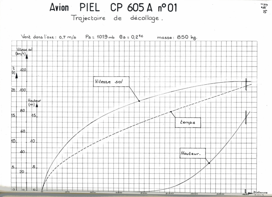 EssaiduDiamantCP605A030_Page_75 [1280x768].jpg