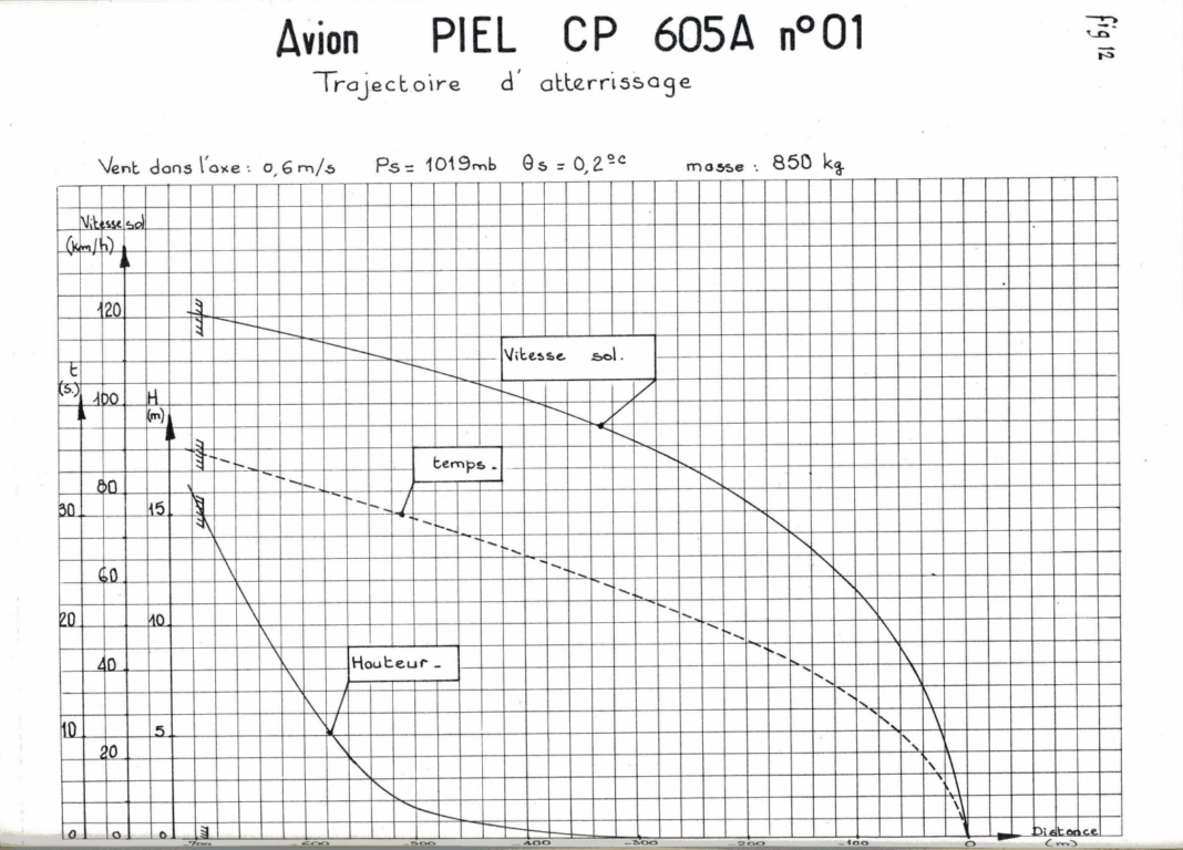 EssaiduDiamantCP605A030_Page_77 [1280x768].jpg