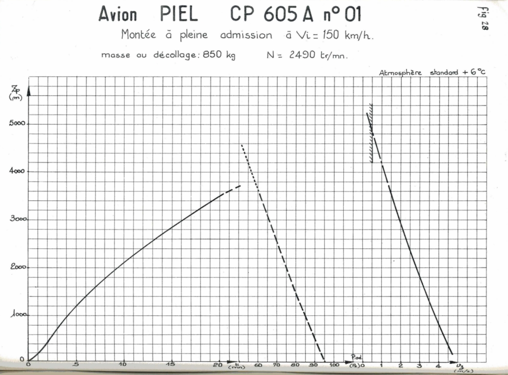 EssaiduDiamantCP605A030_Page_93 [1280x768].jpg