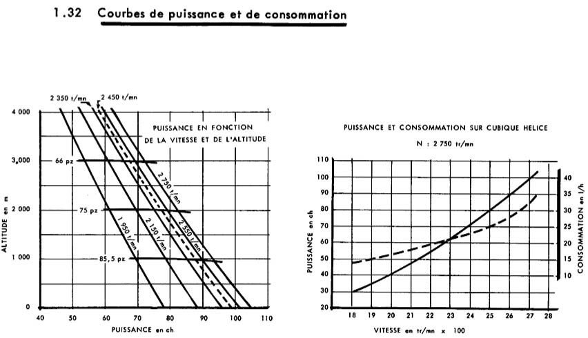 Puissance 4E20.jpg